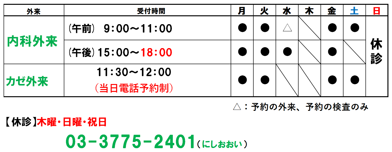 緊急事態宣言 診療時間