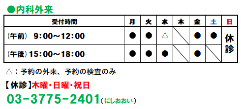 緊急事態宣言 診療時間